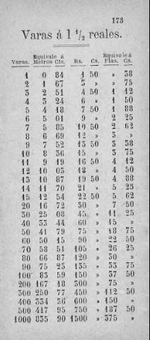 173