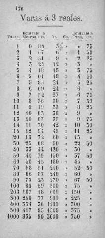 176