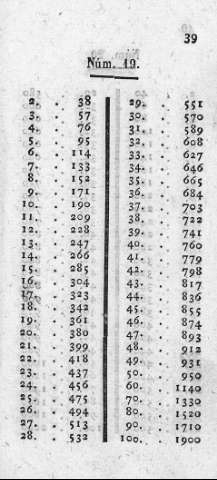 39
