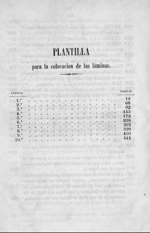 480