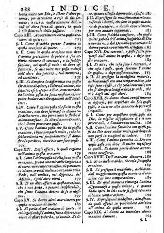 288
