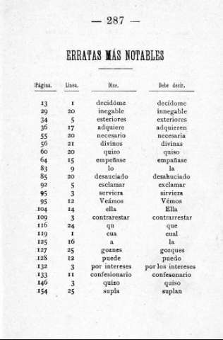 287
