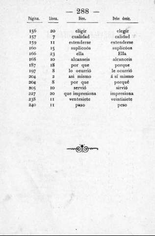 288