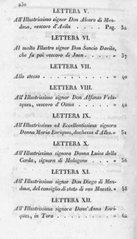 230