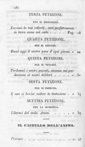 286