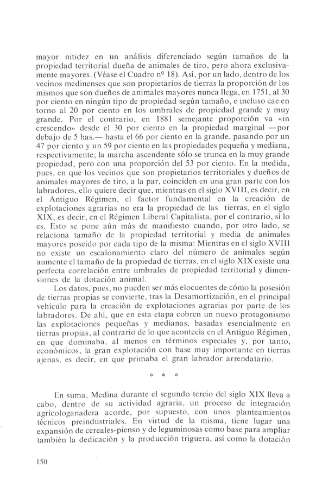 150