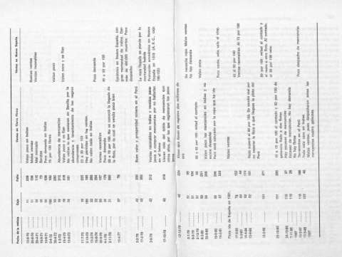 460-461