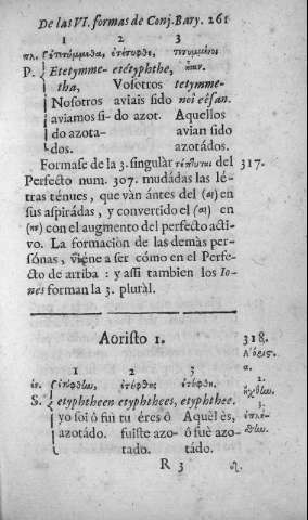 261