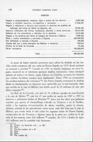198