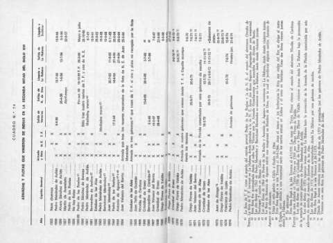 288-289