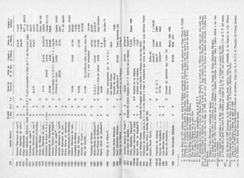 290-291