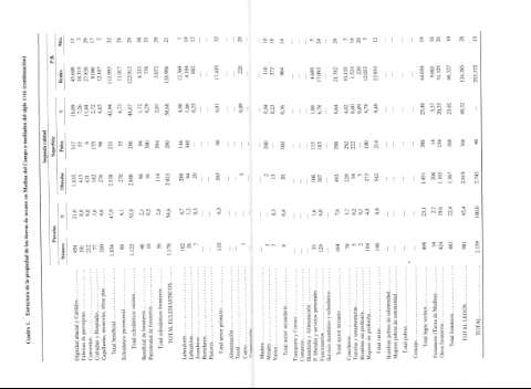 580-581