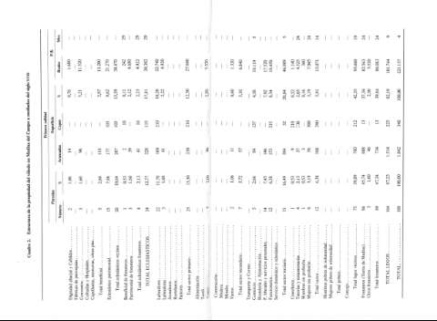 586-587