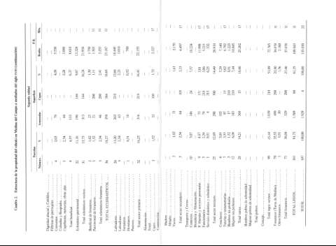 588-589