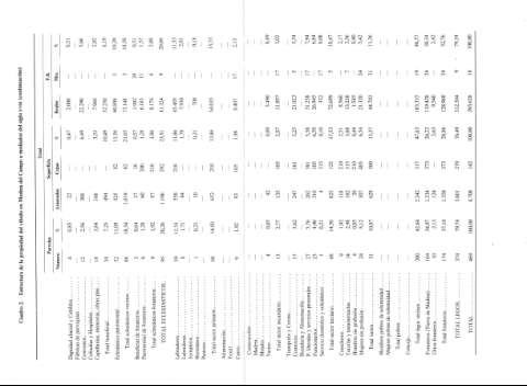 592-593