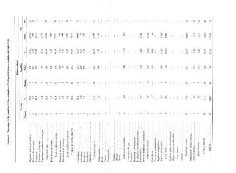 600-601