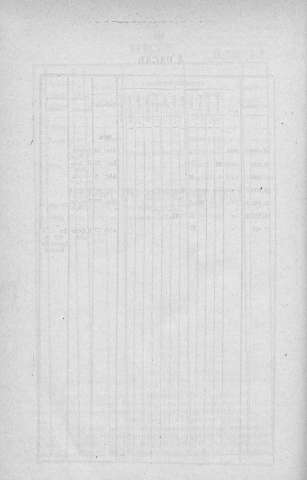 246