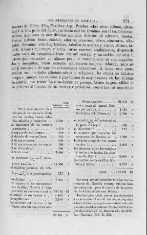 271