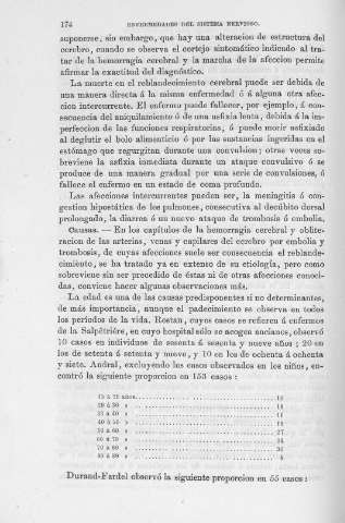174