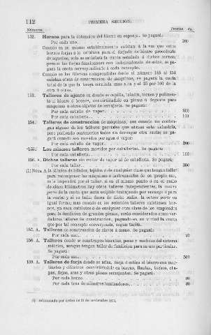 112
