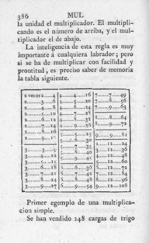 386