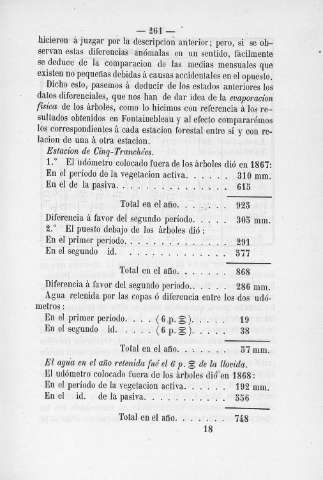 261