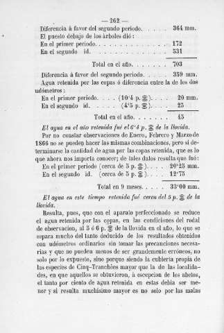 262