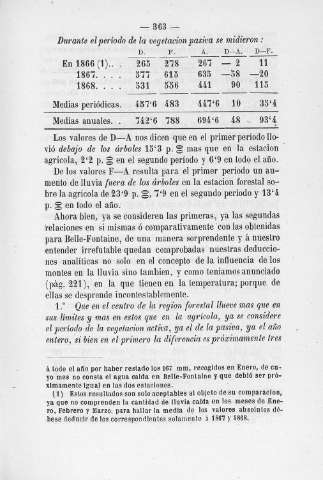 363