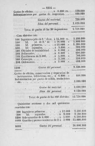 1334