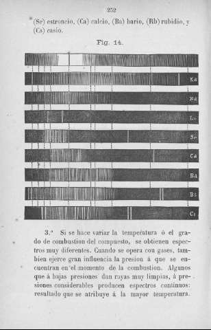 252