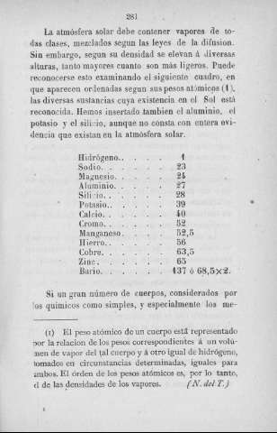 281