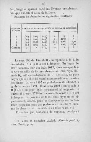 391