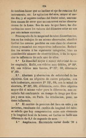 224