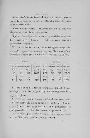 81