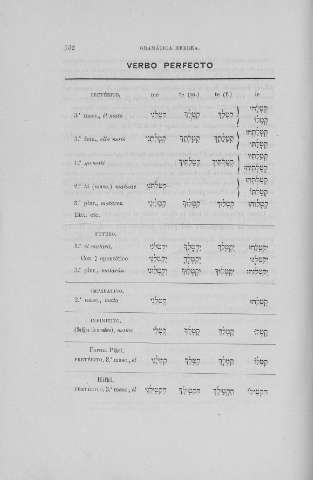 132