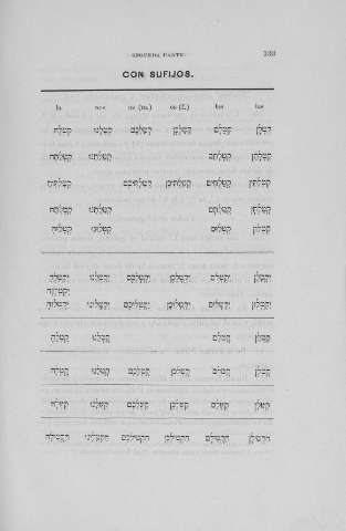 133