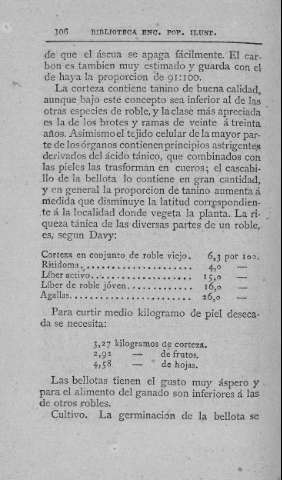 106