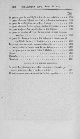232