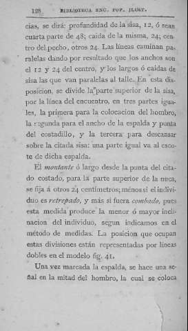 128