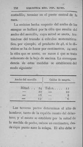 136