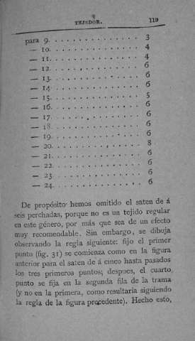 119
