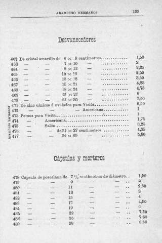 103