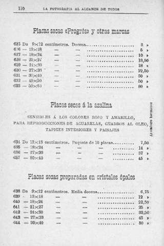 110