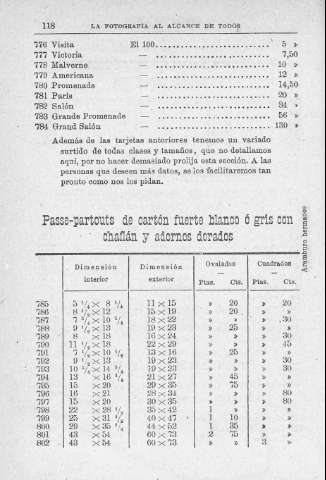 118
