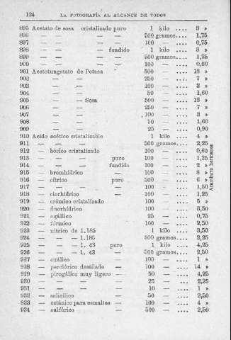 124