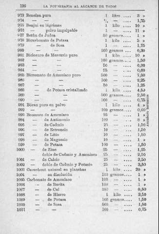 126