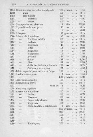 128