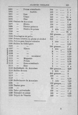 129