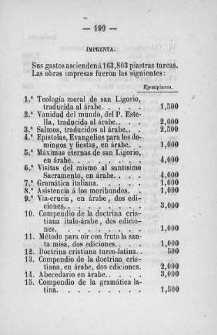 199