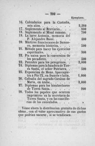 200